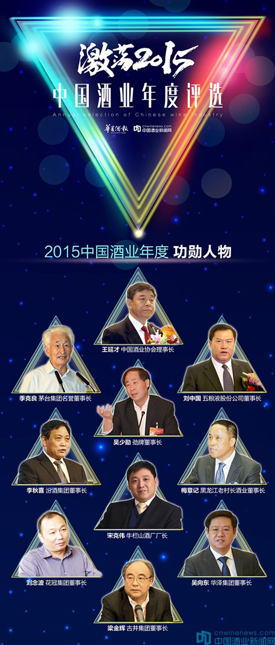 激蕩2015•中國酒業年度人物榜單出爐，誰在影響酒業？